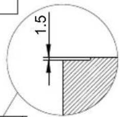 1.5