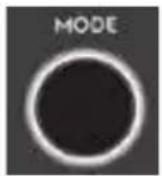 ELECTROLUX ESO46DIGIT - MODODEEMPLEO - 1
