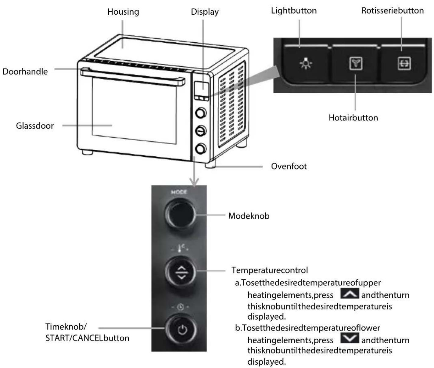ELECTROLUX ESO46DIGIT - EN - 1