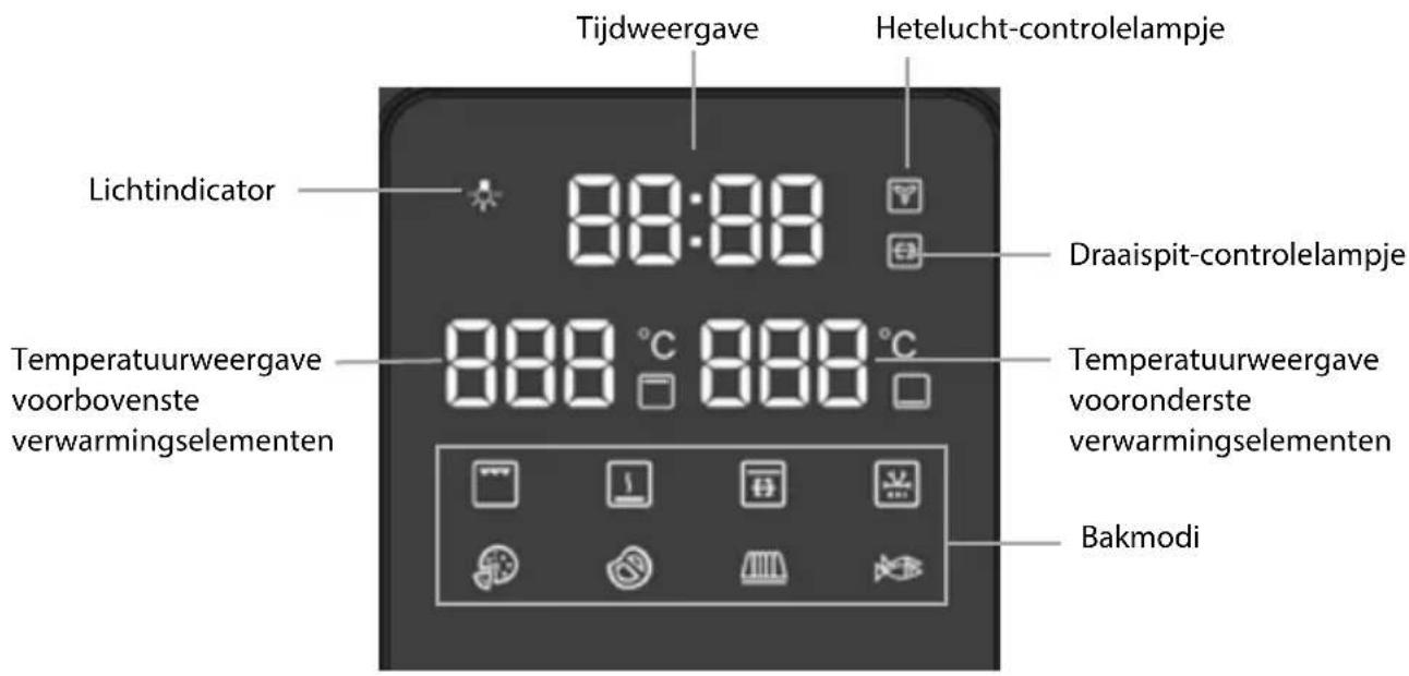 ELECTROLUX ESO46DIGIT - BESCHRIJVINGVANDEONDERDELEN - 7