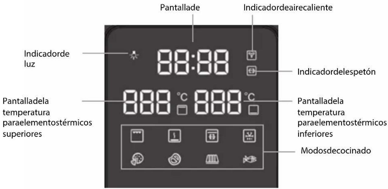 ELECTROLUX ESO46DIGIT - Pantalla - 1