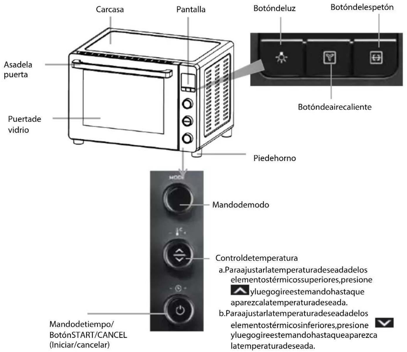ELECTROLUX ESO46DIGIT - Precauciones de seguridad - 1