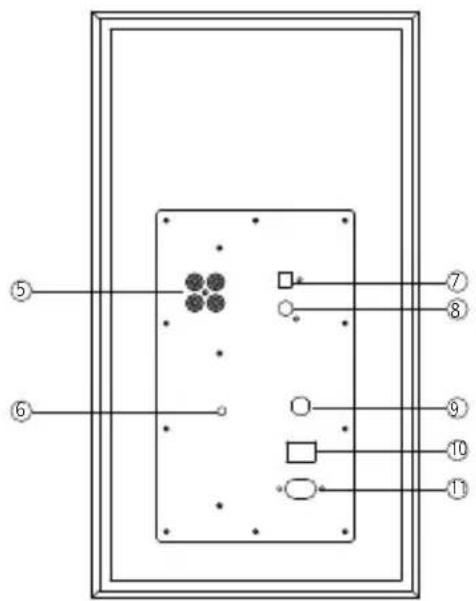 EDIFIER R2750DB - Line In 1/Line In 2-Modus - 8