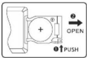 EDIFIER R2750DB - Remote control Illustration - 2
