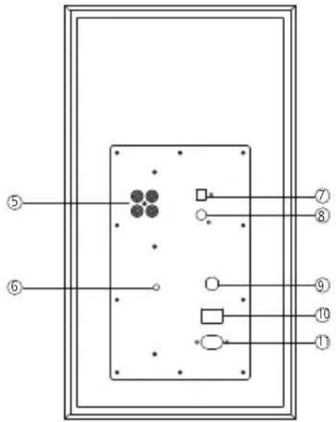 EDIFIER R2750DB - Line In 1/Line In 2-Modus - 5