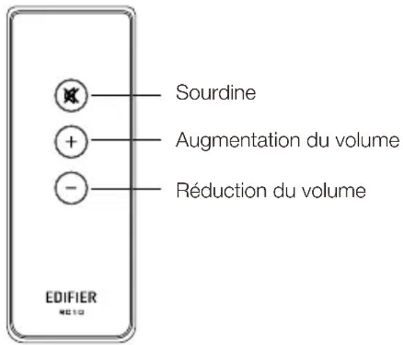 EDIFIER R1380T - Télécommande - 1