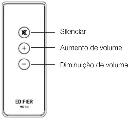 EDIFIER R1380T - Controlo remoto - 1