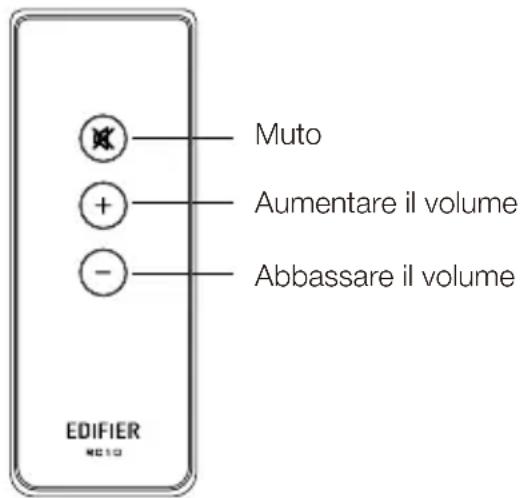 EDIFIER R1380T - Telecomando - 1
