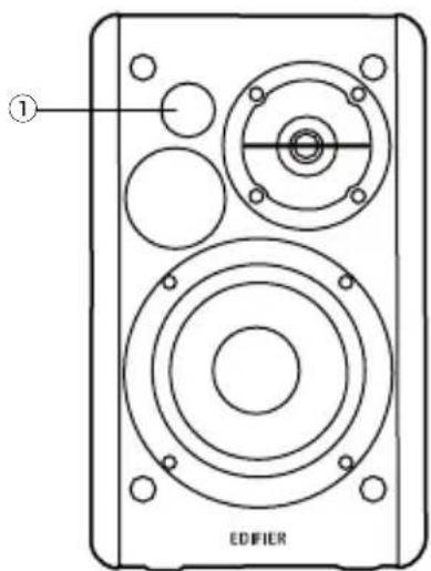 EDIFIER R1280Ts - Ilustraciones - 1