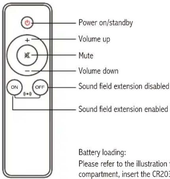 EDIFIER R1280Ts - Remote control - 1