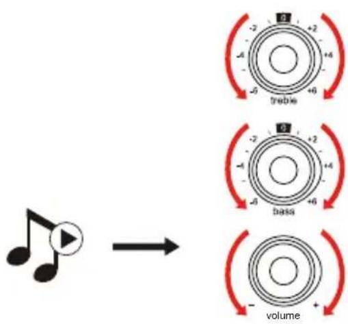 EDIFIER R1280Ts - Adjustment - 1