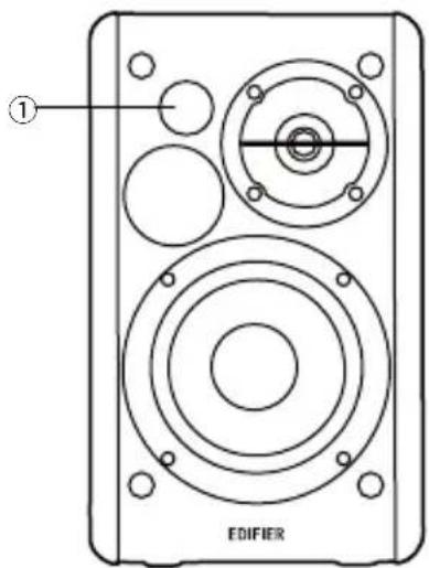 EDIFIER R1280Ts - Illustrazioni - 1