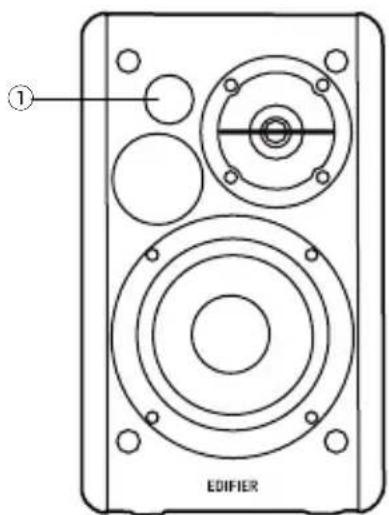 EDIFIER R1280Ts - Illustrations - 1