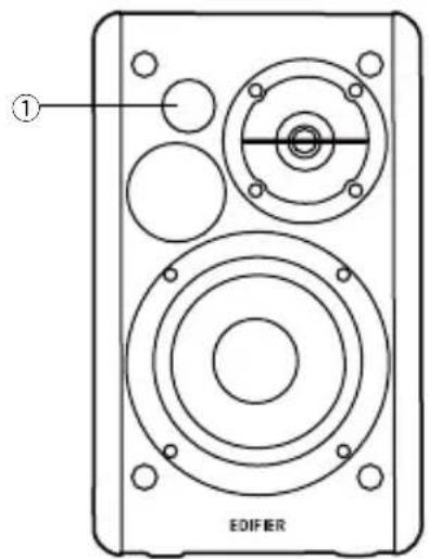 EDIFIER R1280Ts - Illustrationen - 1