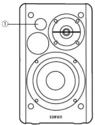 EDIFIER R1280Ts - Illustrations - 1