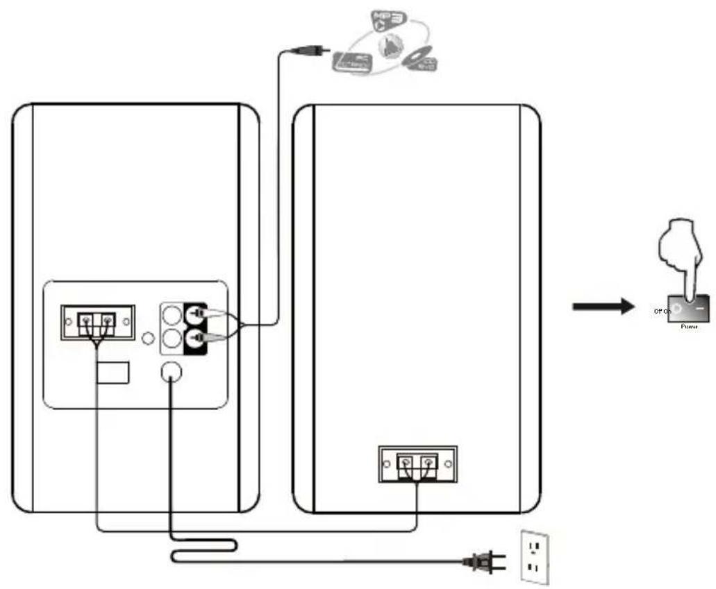 EDIFIER R1280Ts - Connection &amp; operational guide - 1