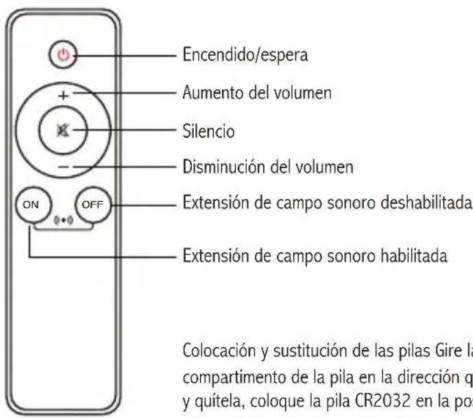 EDIFIER R1280Ts - Mando a distancia - 1