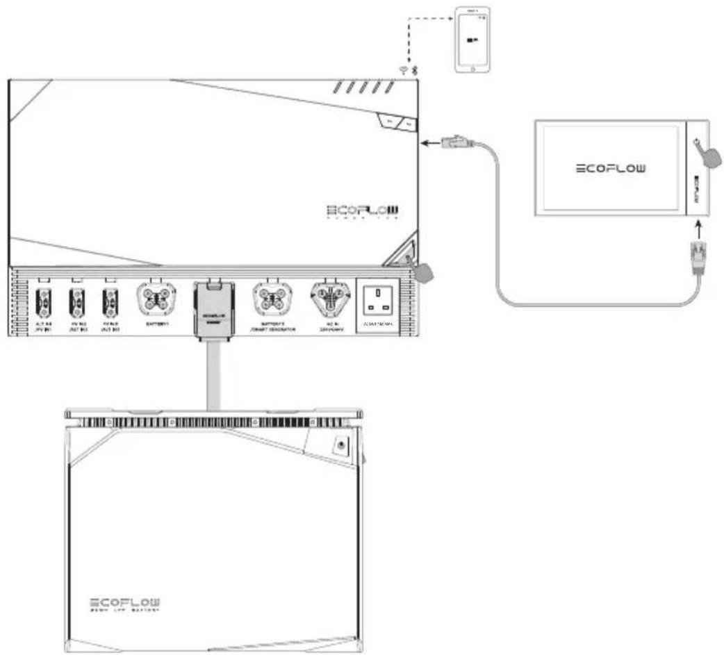 ECOFLOW 2kWh LFP Battery - Battery On and Off - 1