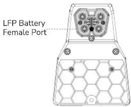 ECOFLOW 2kWh LFP Battery - Connecting the Battery to Third-Party Power Systems - 2