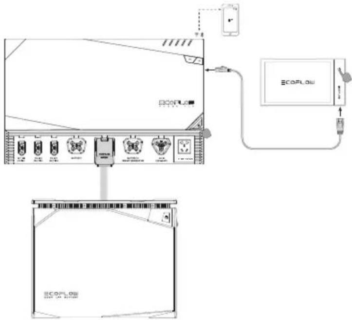 ECOFLOW 2kWh LFP Battery - 电池开机与关机 - 1