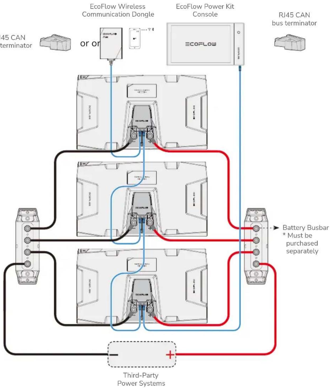 ECOFLOW 2kWh LFP Battery - Connecting the Battery to Third-Party Power Systems - 3