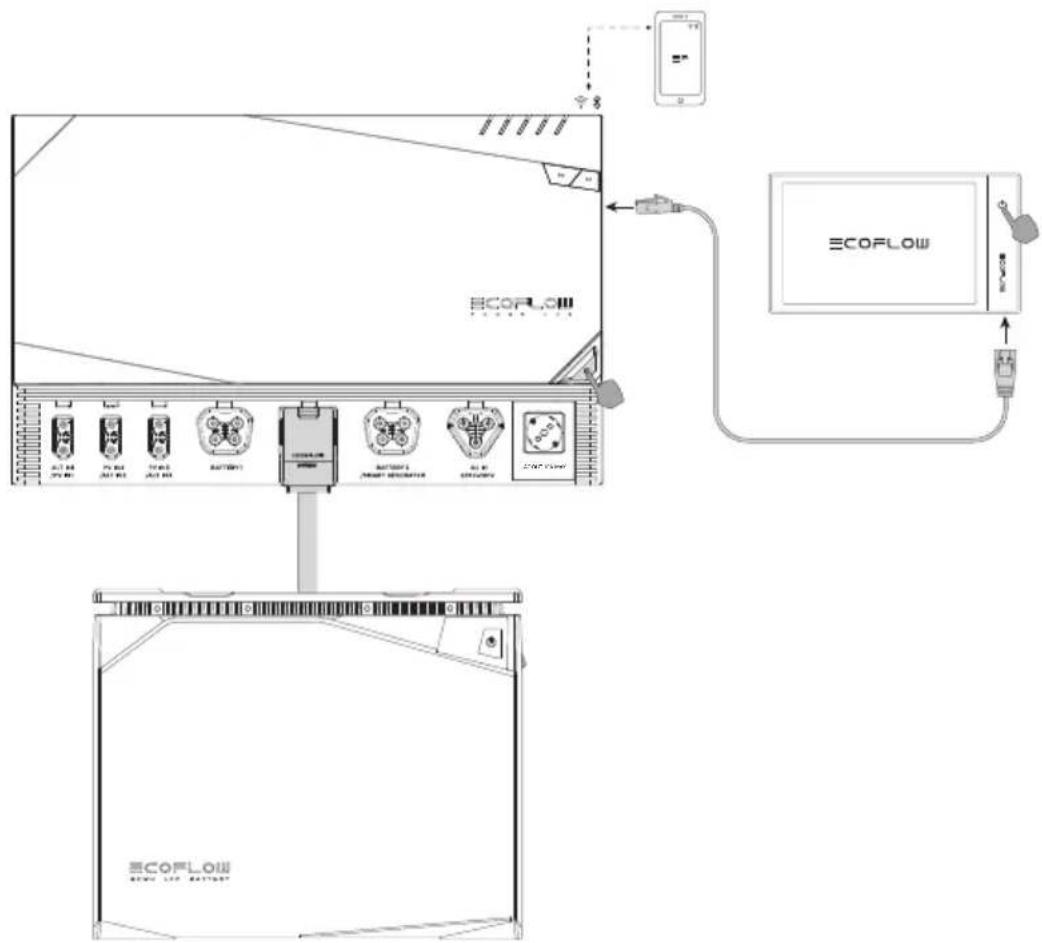 ECOFLOW 2kWh LFP Battery - Batterie allumée et éteinte - 1