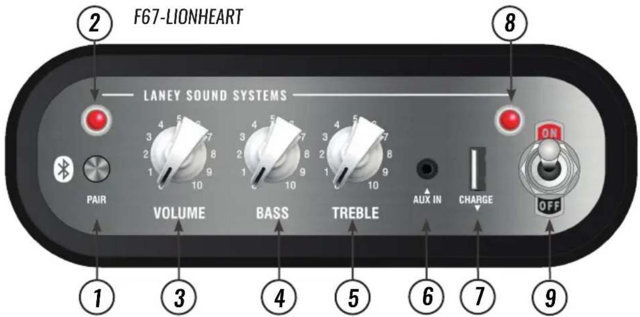 F67-LIONHEART LANEY SOUND SYSTEMS PAIR VOLUME BASS TREBLE AUX IN CHARGE OFF 1 3 4 5 6 7 8 9