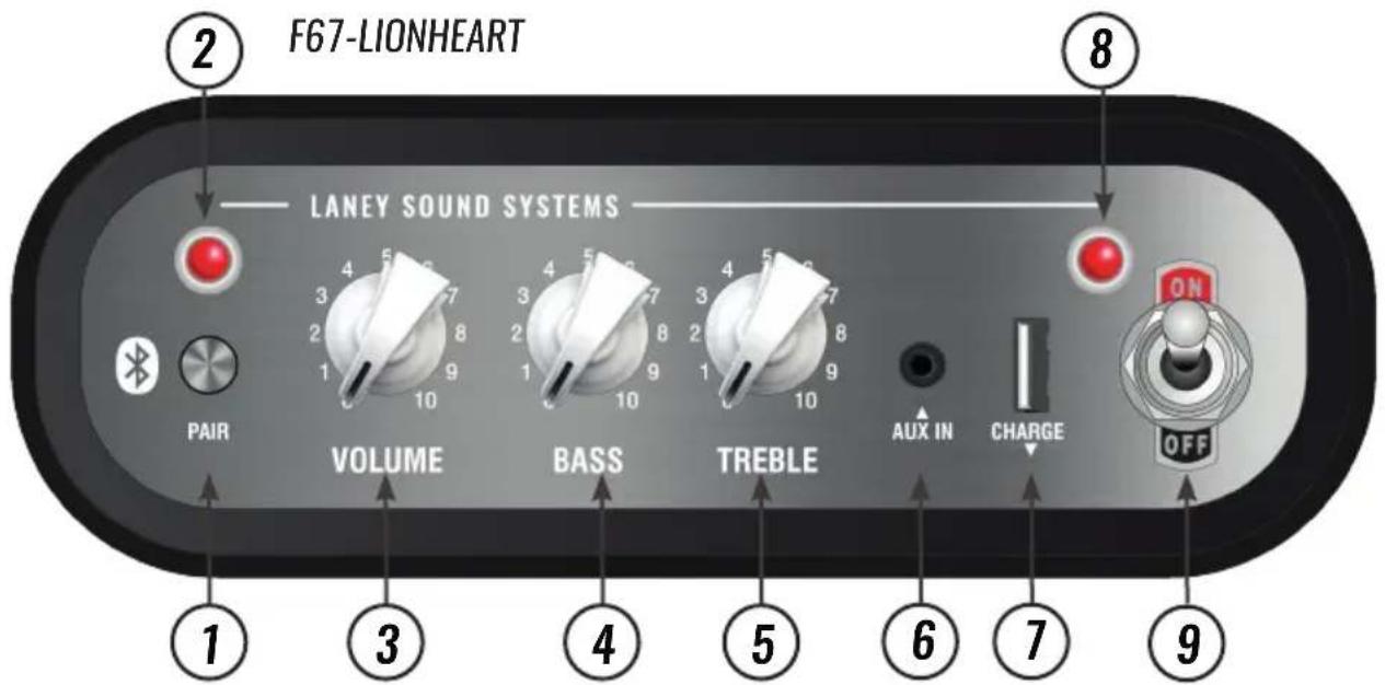 F67-LIONHEART LANEY SOUND SYSTEMS PAIR VOLUME BASS TREBLE AUX IN CHARGE OFF 1 3 4 5 6 7 8 9