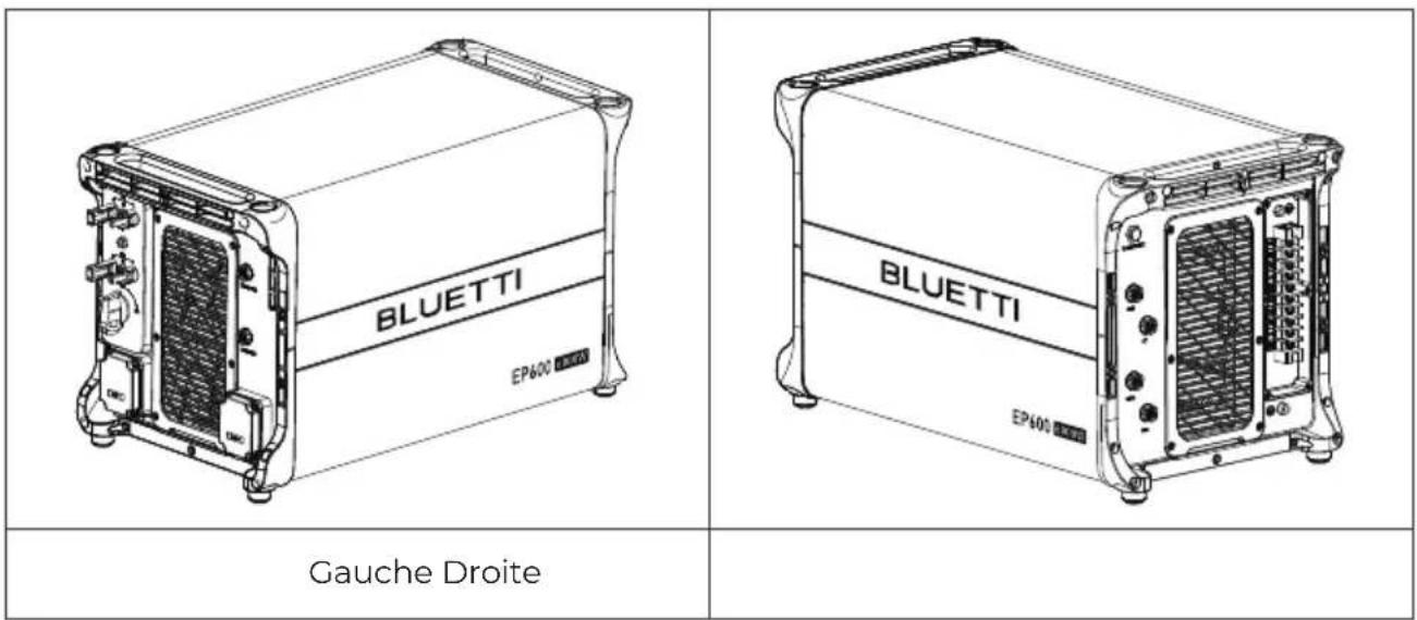 BLUETTI EP600 - Consignes liées à l'apparence du produit - 1