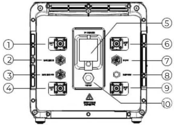 BLUETTI EP600 - Appearance Description - 2
