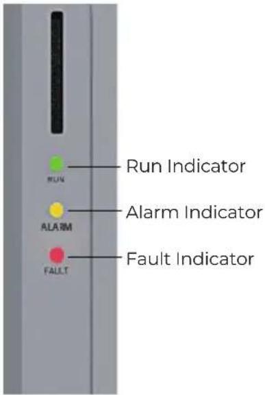 BLUETTI EP600 - EP600 Inverter port description - 2