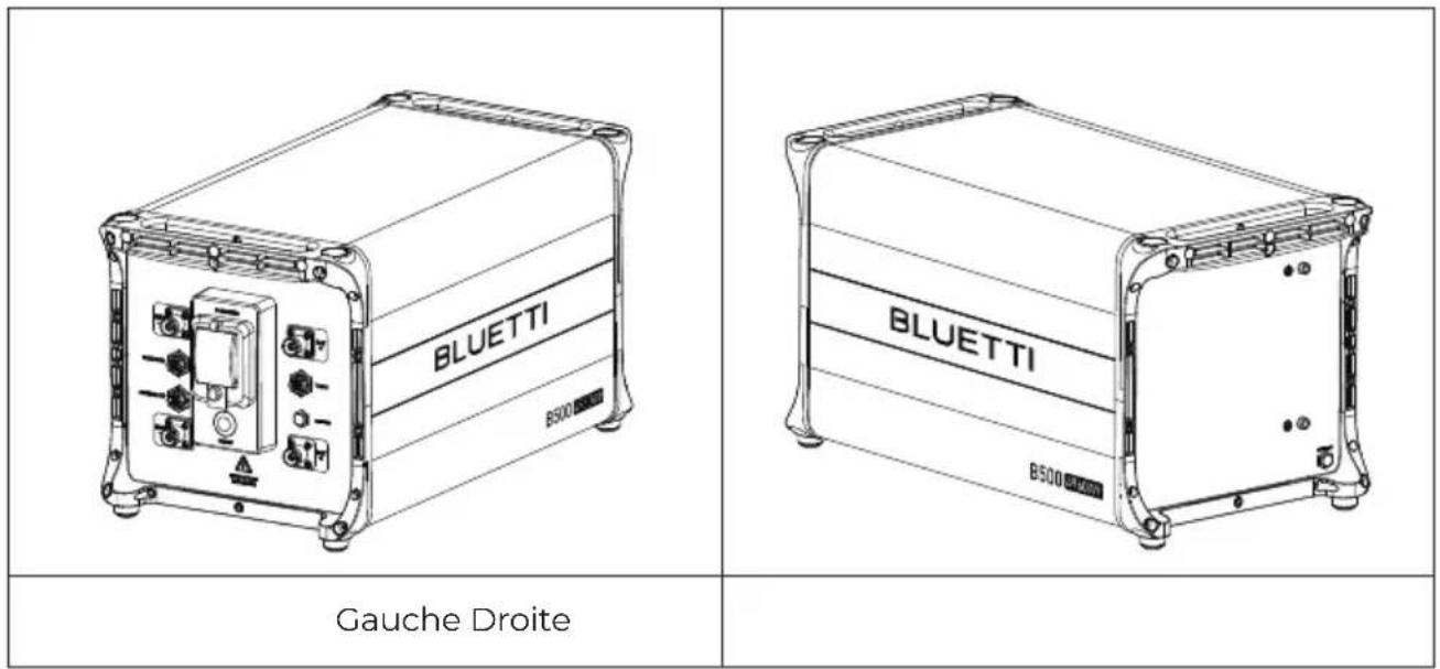 BLUETTI EP600 - Description de l'apparence - 1
