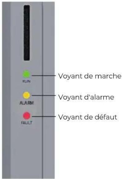 BLUETTI EP600 - Description du port du convertisseur EP600 - 3