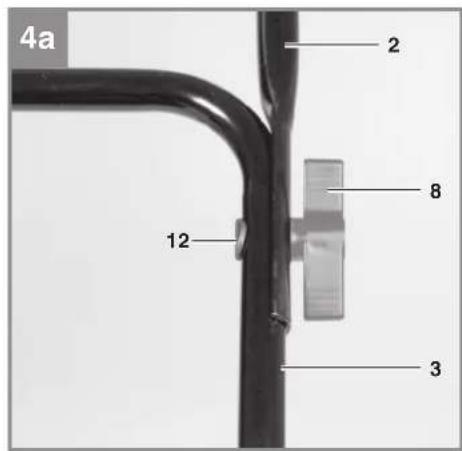 4a 2 8 12 3