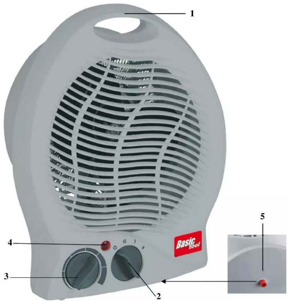 Basic tool HKL 2000 - Technical data: - 1