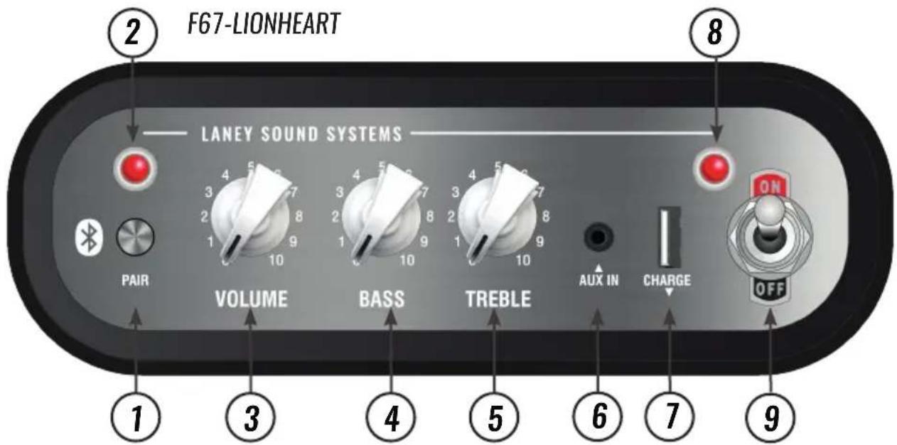 F67-LIONHEART LANEY SOUND SYSTEMS PAIR VOLUME BASS TREBLE AUX IN CHARGE OFF 1 3 4 5 6 7 8 9