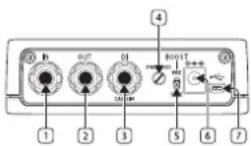 TC ELECTRONIC V550 - Controles - 1