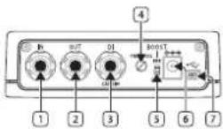 TC ELECTRONIC Dual Wreck - Bedienelemente - 1