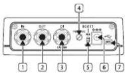 TC ELECTRONIC Dual Wreck - Controles - 1