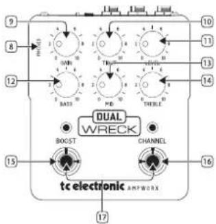 TC ELECTRONIC Dual Wreck - Bedienelemente - 2