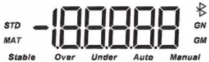STD -18.88.88 GN MAT Stable Over Under Auto Manual GM