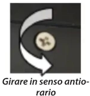Protezione attivata (vite saltata via o rimossa)