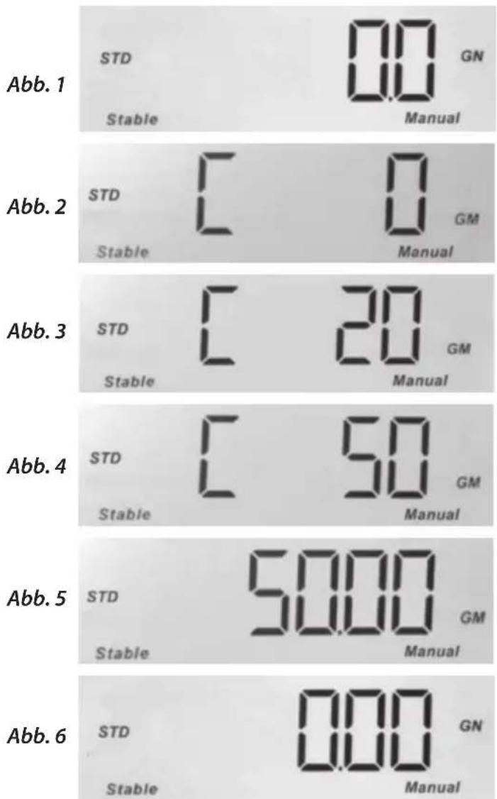 Abb. 1 STD 0.0 GN Stable Manual Abb. 2 STD C 0 GM Stable Manual Abb. 3 STD C 20 GM Stable Manual Abb. 4 STD C 50 GM Stable Manual Abb. 5 STD 50.00 GM Stable Manual Abb. 6 STD 0.00 GN Stable Manual