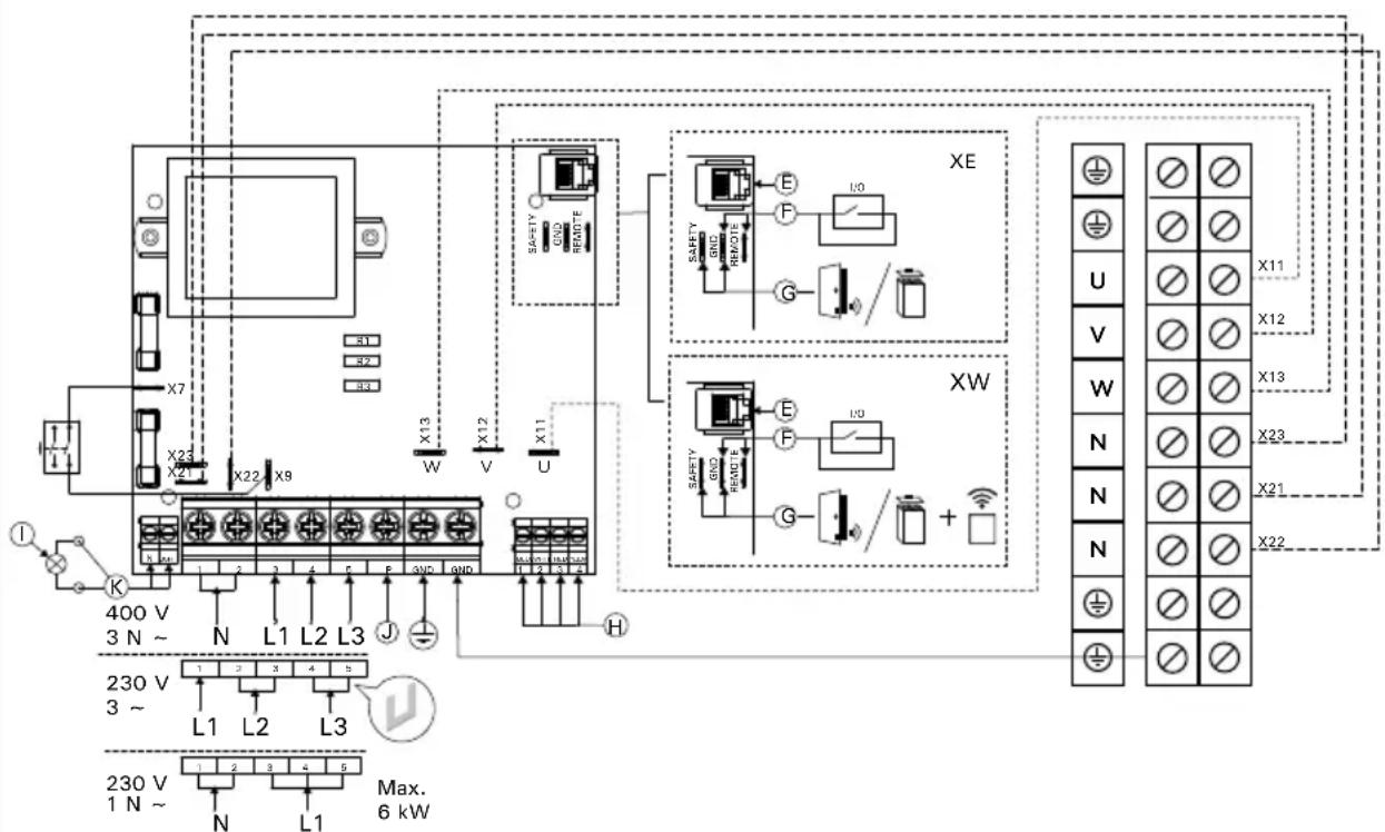 HARVIA Xenio CX1104XW01 - IT - 1