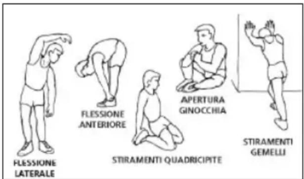 BH FITNESS Cross1100 H8750 - ISTRUZIONI PER L'ALLENAMENTO.- - 1