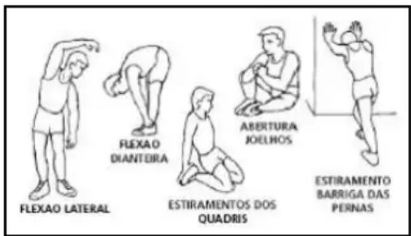 BH FITNESS Vario Program R350 - A fase de aquecimento. - 1