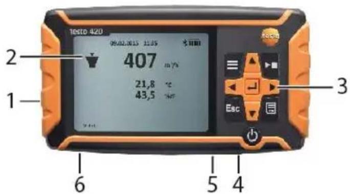Testo 420 - Vue d'ensemble du testo 420 - 1
