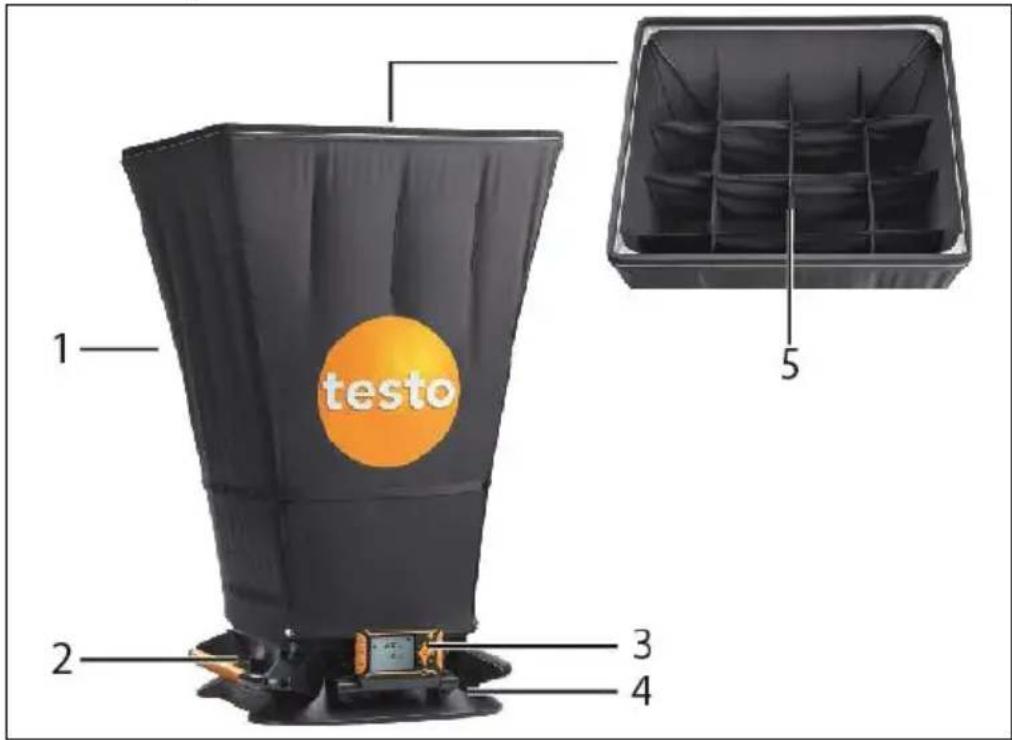Testo 420 - Structure du produit - 1