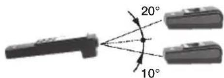 Testo 521-3 - Transmission de données - 3