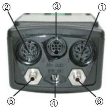 Testo 521-3 - Description - 2